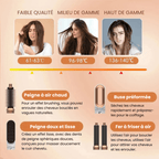 Air Glam Pro 5 en 1 - Sèche, Lisse, Crée des Boucles et Volume