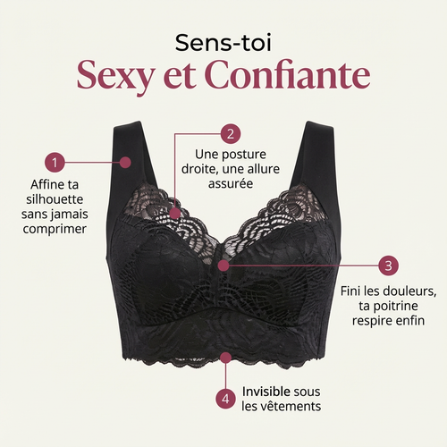 Comflit™ Original | Soutien-Gorge Sans Armature