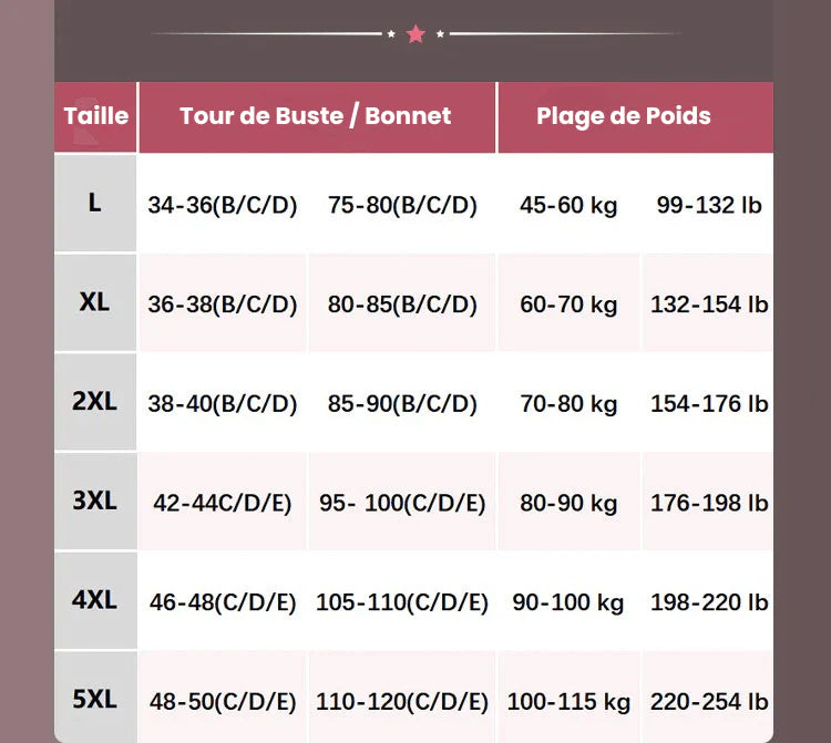 ACHETEZ 1 – OBTENEZ 3 ! Soutien-Gorge Push-Up Sans Armatures - Sans coutures avec effet liftt amélioré pour un confort et une confiance tout au long de la journée